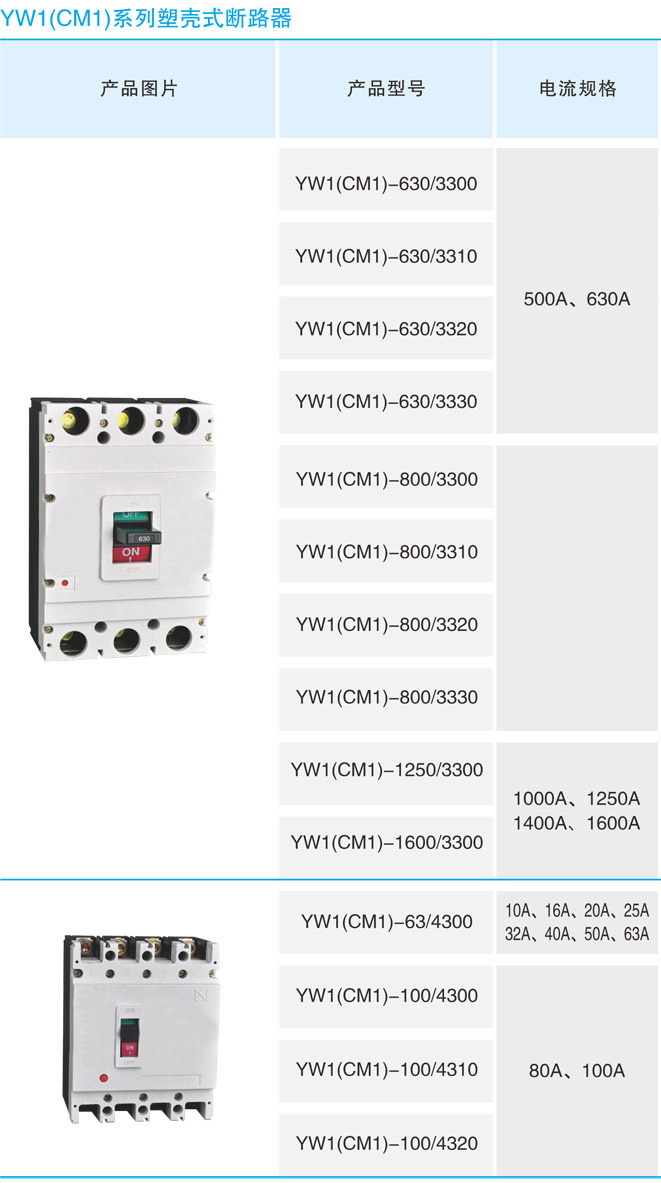 Most Popular Circuit Breaker Prices MCCB Dz20 1250A 63A 80A 125A