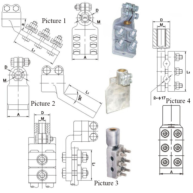 Sbq Type Copper-Embedded Hold Pole Type Clamps