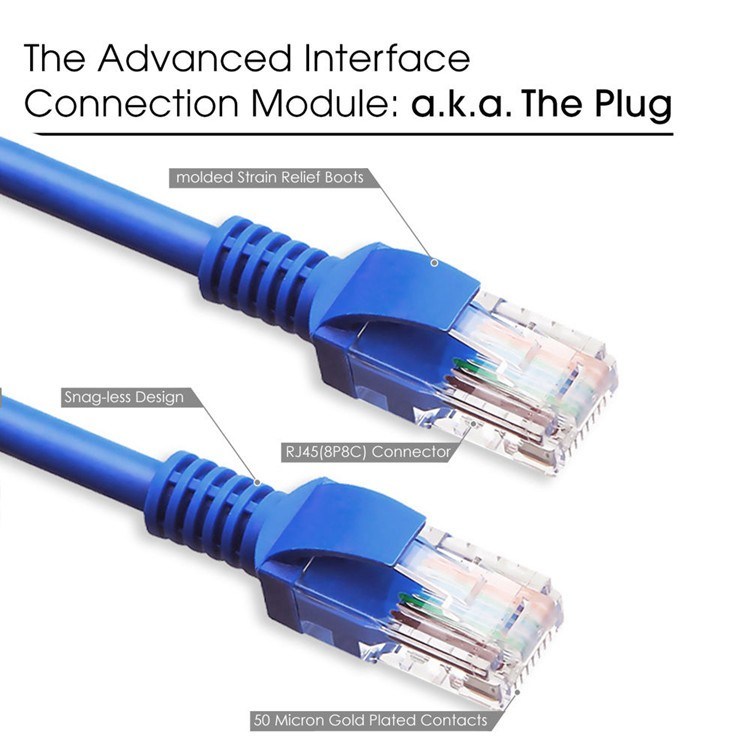 3FT 1m Cat 6A Patch Cord LAN Cable UTP 23AWG