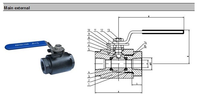 Forged Steel High Pressure Welding End Ball Valve