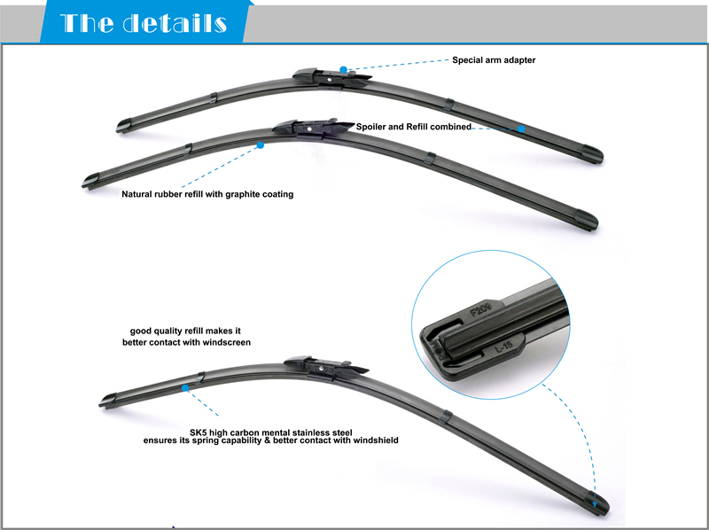 Car Wiper Blade for Renault