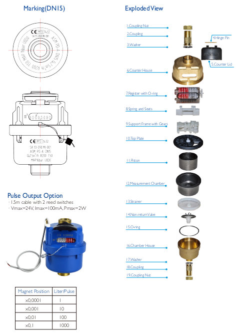 MID Certificated Volumetric Piston Brass Water Meter