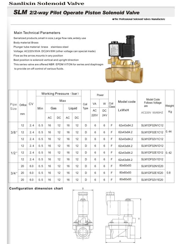 Minature Solenoid Valve