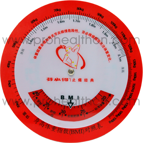 BMI Calculator (PH4221)