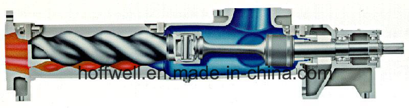 CE Approved G Single Screw Feeding Pump