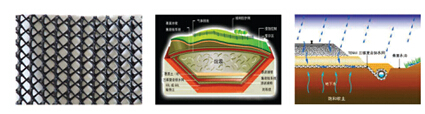 Tri-Dimension Composite Geonet for Drainage for Landfill Drainage Road Railway Drainage