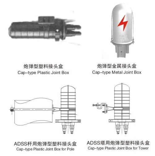 ADSS Optical Cable Joint Box Used for Pole or Tower