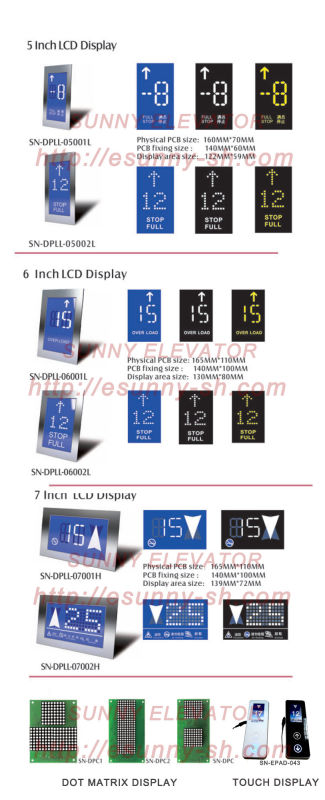 7 LCD Screen (SN-DPLL-07001H)