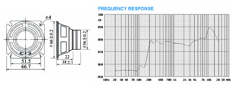 Loud Speaker Spuare Speaker 8ohm 1W Speaker