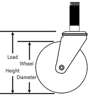 Medium Duty Expanding Stem Rubber Wheels