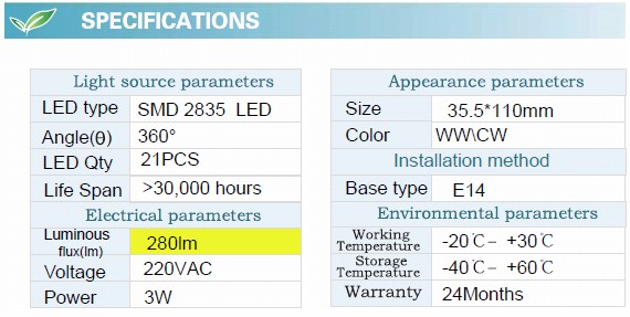 3W C37LED Bulb with CE RoHS (GN-HP-CW3W-G35-E14-AA)