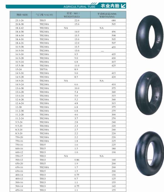 Agricultural Tyre Inner Tube, Agricultural Tubes, Natural Agricultural Inner Tubes