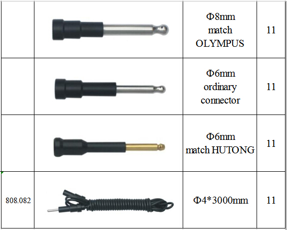 Olympus Hutong Reducer Cord for Monopolar