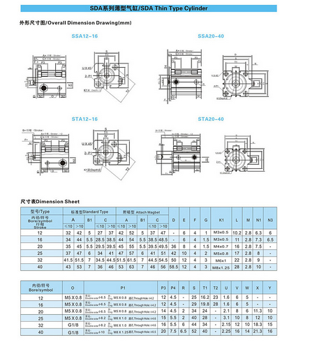 Pneumatic Cylinder Air Quality Sda