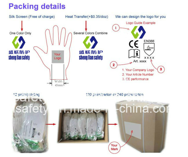 Nitrile Coated Labor Protective Garden Safety Work Gloves