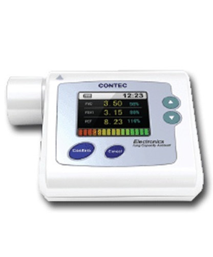 Medical Spirometer Type Medical Spirometer