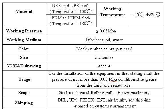 High Quality Gewebe Woven Rubber Fabric Oil Seal