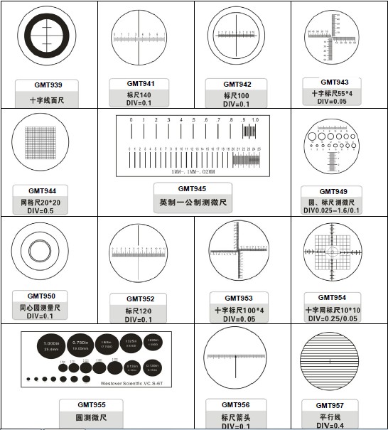 Microscope Accessory-Micrometer