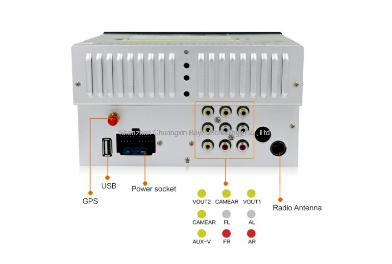 Car DVD Player for VW