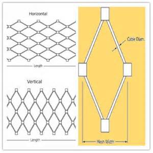 Stainless Steel Wire Rope Fence Mesh