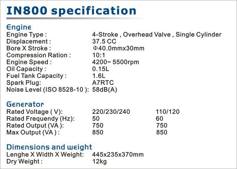 Digital Inverter Generator 0.8kw