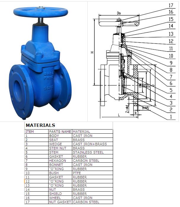 Light Type Gate Valves (DIN3352)