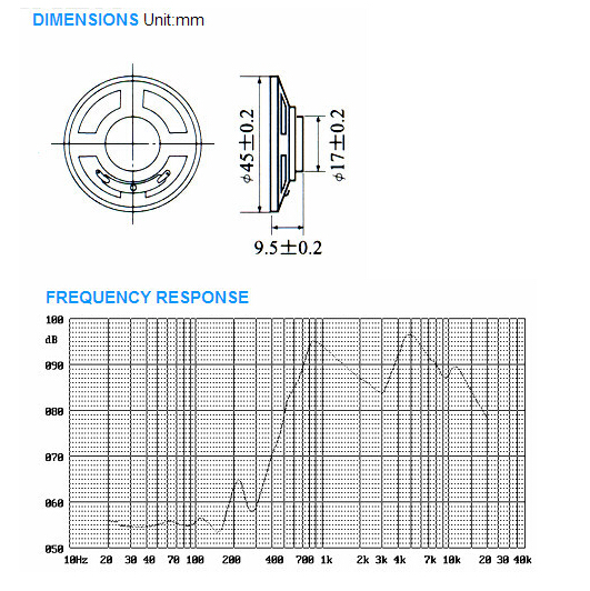 Fbs45A Hot Sell 45mm 8ohm 0.25W Speaker with Wire (FBELE)