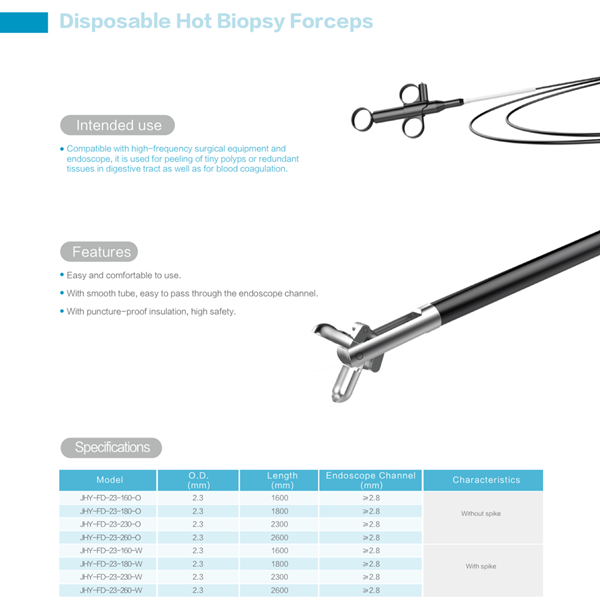 for Gastrointestinal Tract! ! Jiuhong Disposable Hot Biopsy Forceps