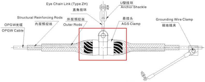 ADSS & Opgw Fiber Cable Ags Clamp