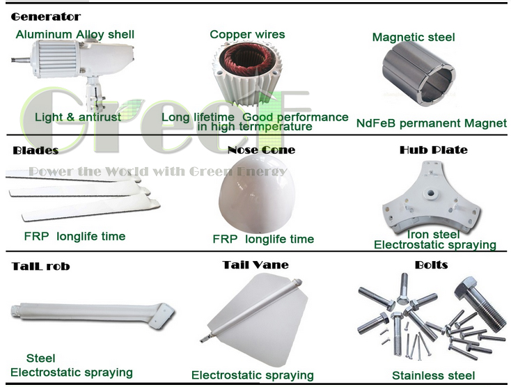 10kw 200rpm Wind Turbine with Horizontal Axis Wind Generator