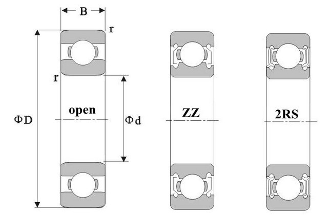 Extra Large Ball Bearing, Deep Groove Ball Bearings