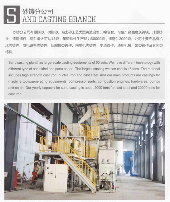 Custom China Stove Gas Iron Gas Stove Parts