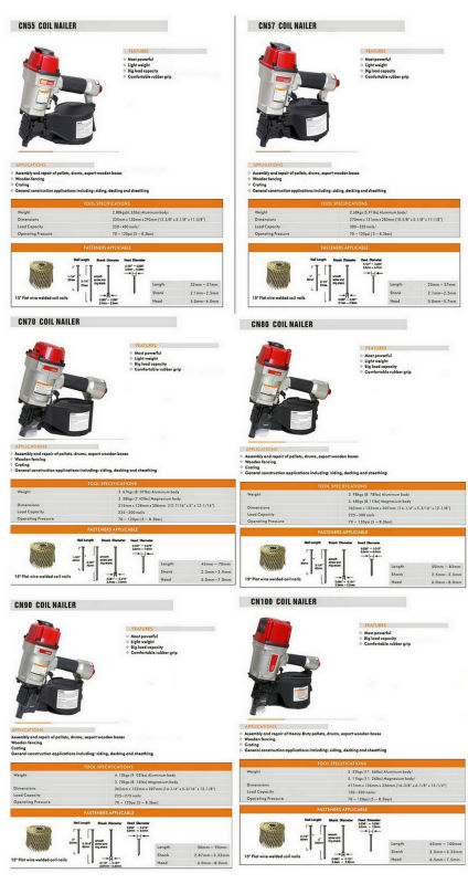 Paslode F275c, F325c, Senco Scn60, Scn65 Coil Nails