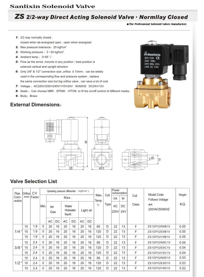 2/2-Way Direct Acting Brass Solenoid Valve (ZS)