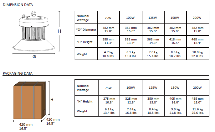 75W 100W 125W 150W 200W LED High Bay Flood Light Warehouse Light