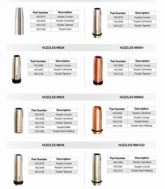 Conical/Cylindrical/Tapered Gas Nozzle for MIG Welding Torch