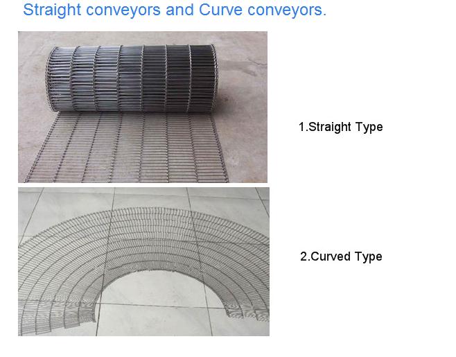 Flat Flex Belt for Conveying Light Products