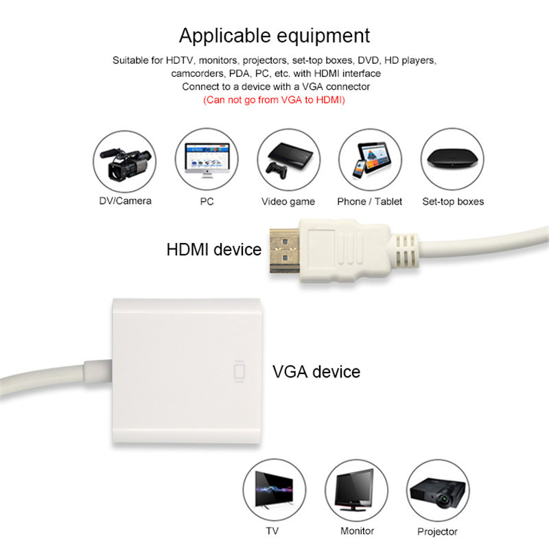 HDMI Male to VGA Female Video Cable Cord Converter Adapter