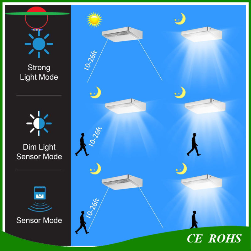 2017 Aluminium 48LED Solar Security Garden Light Solar Outdoor Lamp 760 Lumens PIR Motion Sensor Waterproof Solar Wall Lights