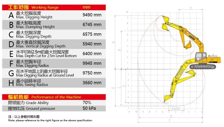 0.9m3 Hydraulic Crawler Excavator