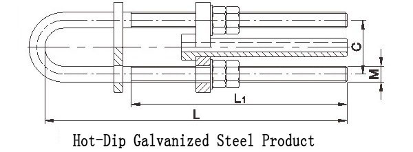 Nly Type Wedge Clamp with Crimping Connection