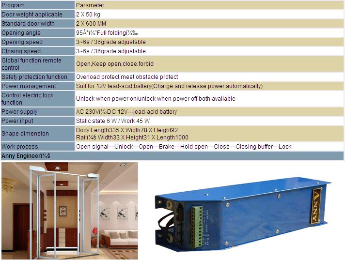 Automatic Folding Door (ANNY 1601)