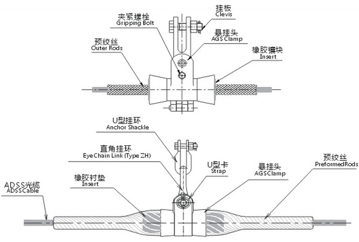 Aerial Line 200-400 Meter Span Suspension Set for ADSS