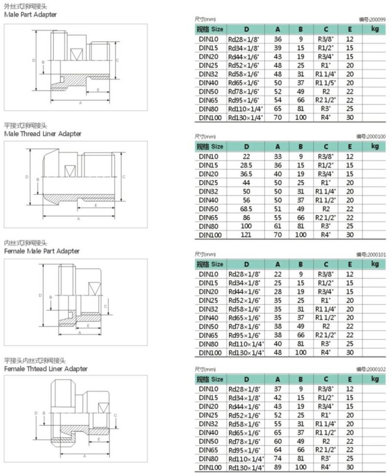 Sanitary Hex Clamp Adapter Tube Pipe Fittings