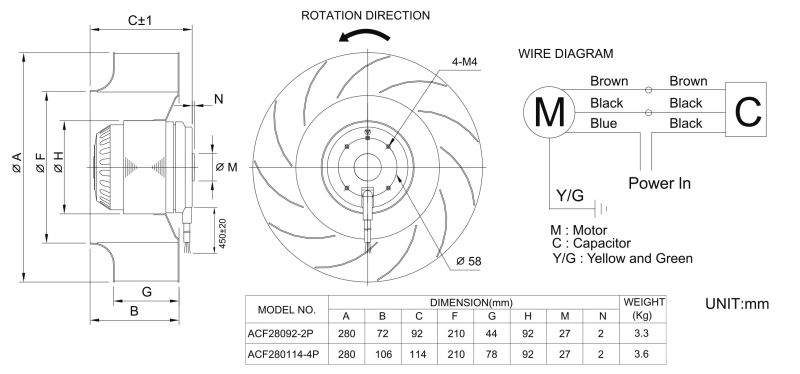 Ec28092 Axial Fans Fan 280*280*92mm Cooling Fan