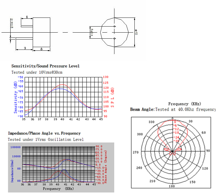 Fbuls1007PS Hot Sale 10mm 40kHz Piezoelectric Ultrasonic Sensor (FBELE)