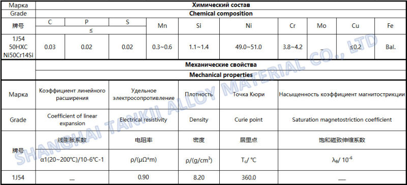 Soft Magnetic Alloys Strip 1J54 / FeNi 54 / Ni50Cr14Si