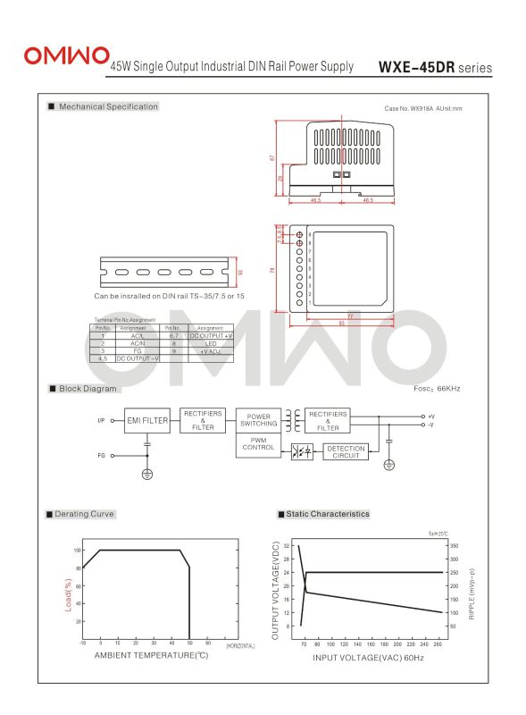 Omwo Wxe-15dr-5 Single Output DIN Rail Switching Power Supply