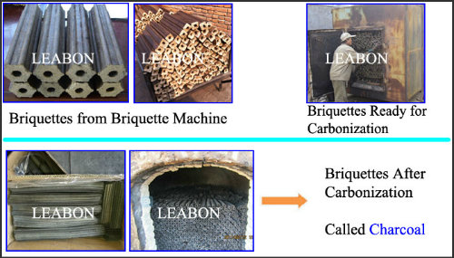 Biomass Rice Husk Charcoal Briquette Extruder Machine