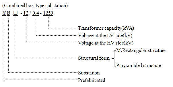 Ybm-Box-Type Substation